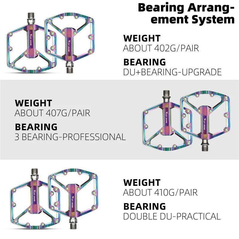 MTB 3 Bearings Anti Slip Flat Aluminum Alloy Bicycle Pedals