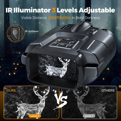 Night Vision Binoculars 4K